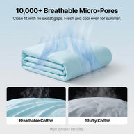 Cozy Hug Blanket with snug full wrapping brings secure sleep, relieves tension and relaxes body for deep rest