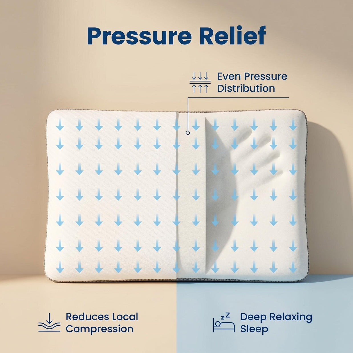 Extra Wide High-Density Memory Foam Pillow | Slow Rebound Cervical Support Pillow for Back & Side Sleepers
