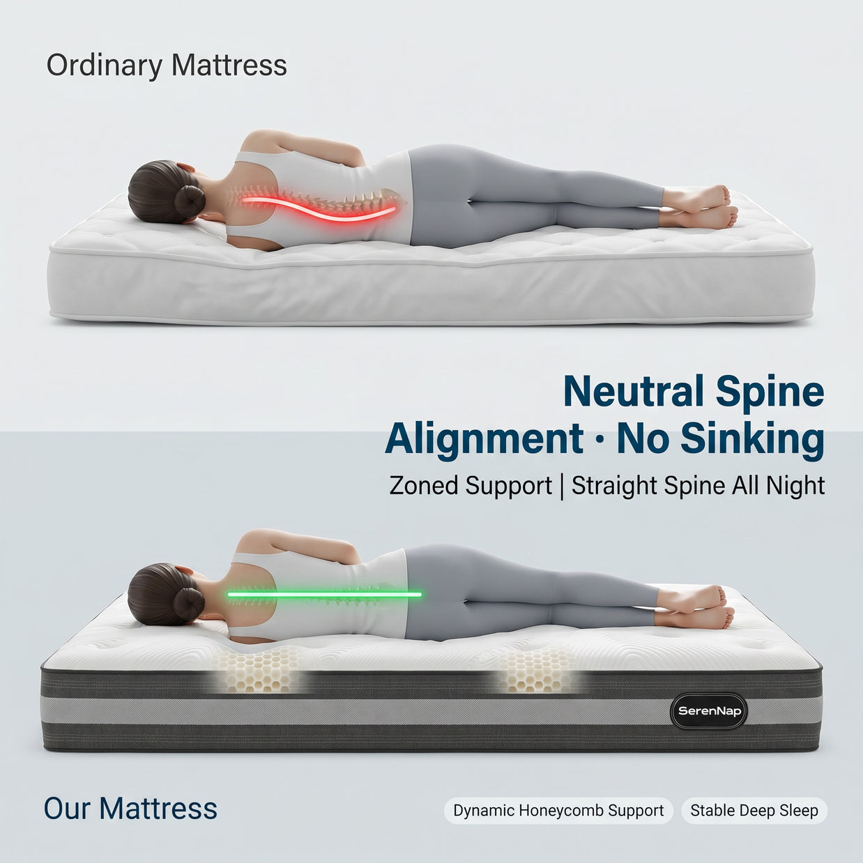 Original Honeycomb Structure Memory Foam Mattress for Side Sleepers