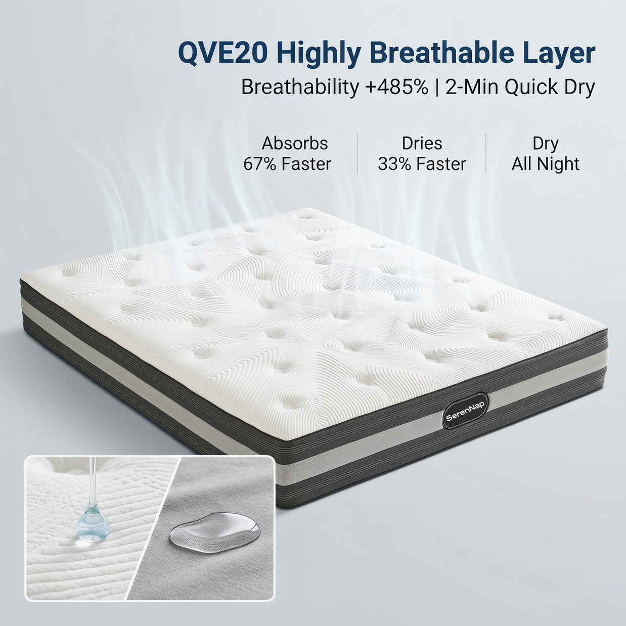 Original Honeycomb Structure Memory Foam Mattress for Side Sleepers