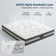 Original Honeycomb Structure Memory Foam Mattress for Side Sleepers