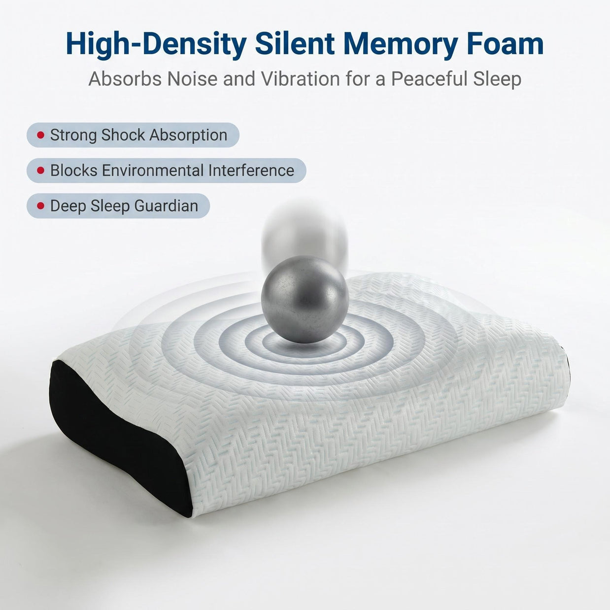 High Density Slow Rebound Memory Foam Contour Pillow, Ergonomic Neck Support for Pain Relief