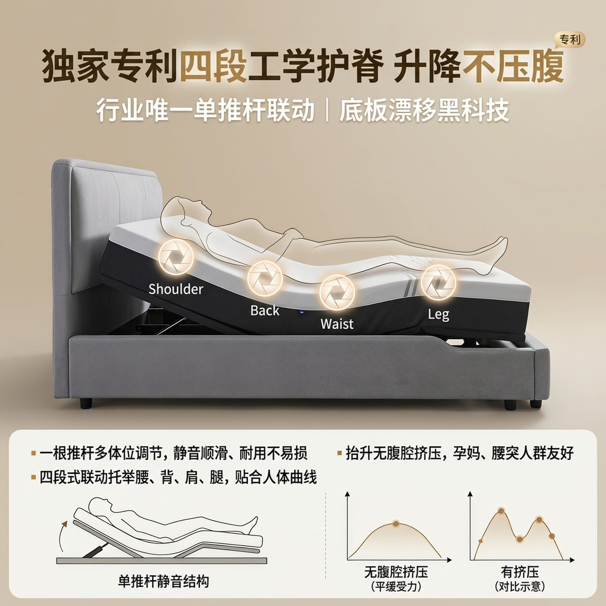 A Rest System That Adapts to You,Flow Duo