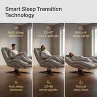 A Rest System That Adapts to You,Flow lite
