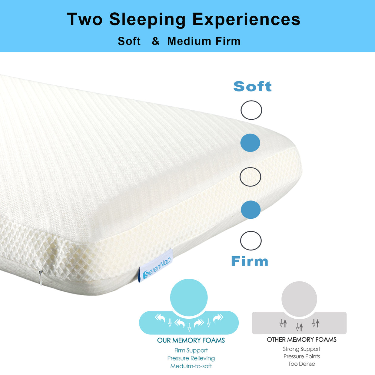Memory Foam Pillow W70-2