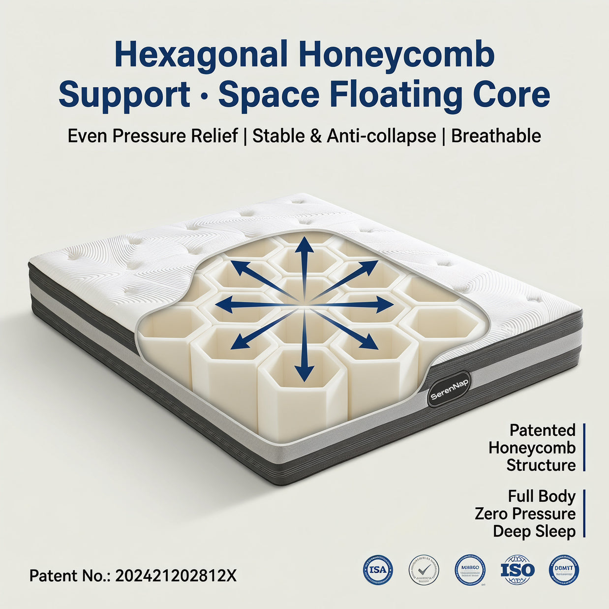Original Honeycomb Structure Memory Foam Mattress for Side Sleepers
