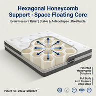 Original Honeycomb Structure Memory Foam Mattress for Side Sleepers