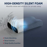 High Density Slow Rebound Memory Foam Contour Pillow, Ergonomic Neck Support for Pain Relief
