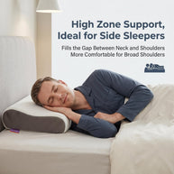 Neck Relief Pillow | Slow Down for Rest, Zoned Support Eases Neck Tension & Releases Pressure All Night