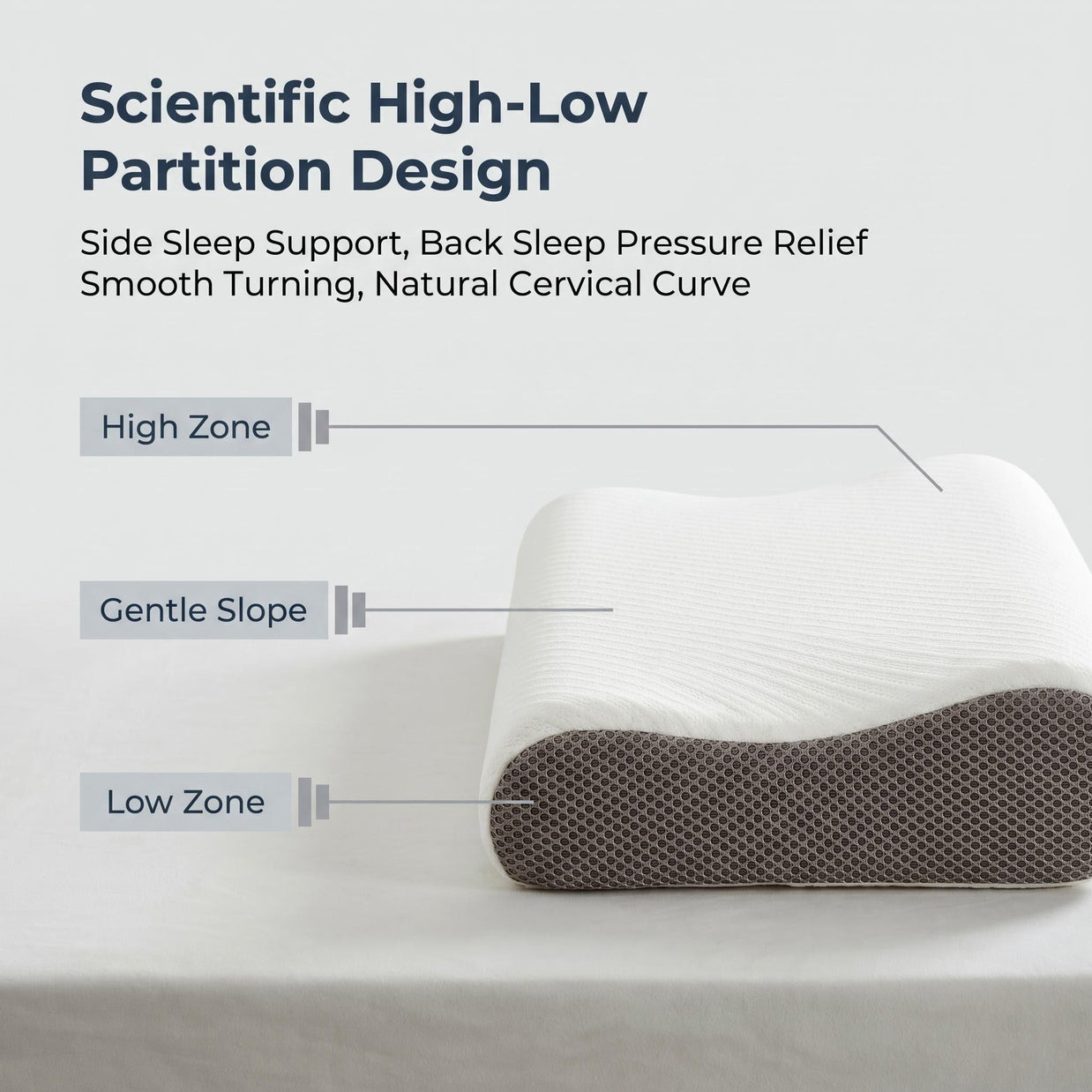 Neck Relief Pillow | Slow Down for Rest, Zoned Support Eases Neck Tension & Releases Pressure All Night