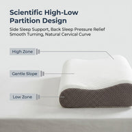 Neck Relief Pillow | Slow Down for Rest, Zoned Support Eases Neck Tension & Releases Pressure All Night