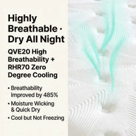 Original Honeycomb Structure Memory Foam Mattress for Side Sleepers