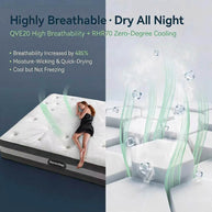 Original Honeycomb Structure Memory Foam Mattress for Side Sleepers