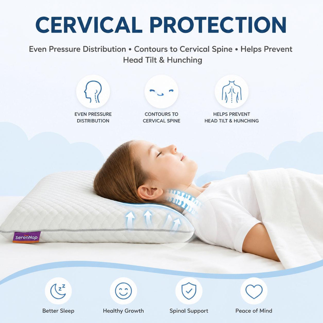 Premium Kids Sleep Pillow – Safe Odorless Memory Foam, Anti-Mite Breathable, Washable Cover for Toddlers & Kids 3-12