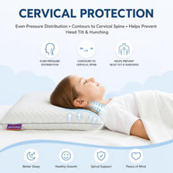 Premium Kids Sleep Pillow – Safe Odorless Memory Foam, Anti-Mite Breathable, Washable Cover for Toddlers & Kids 3-12
